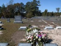 Annie's grave in Pleasant Hill Cemetary.5 (18.9 KiB)